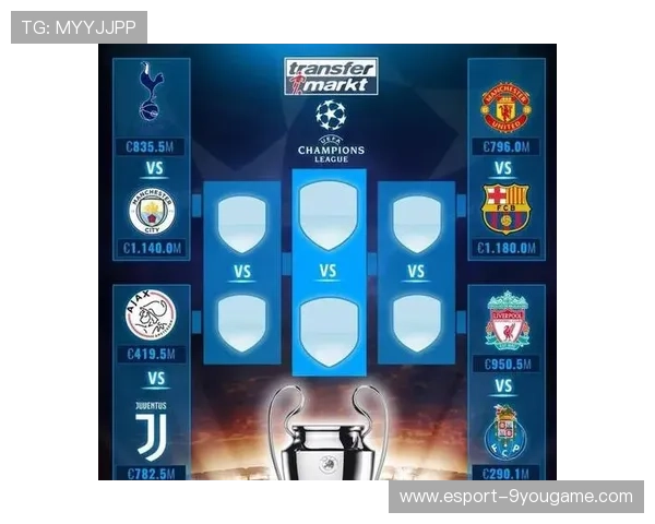 尤文：球队长期规划评估